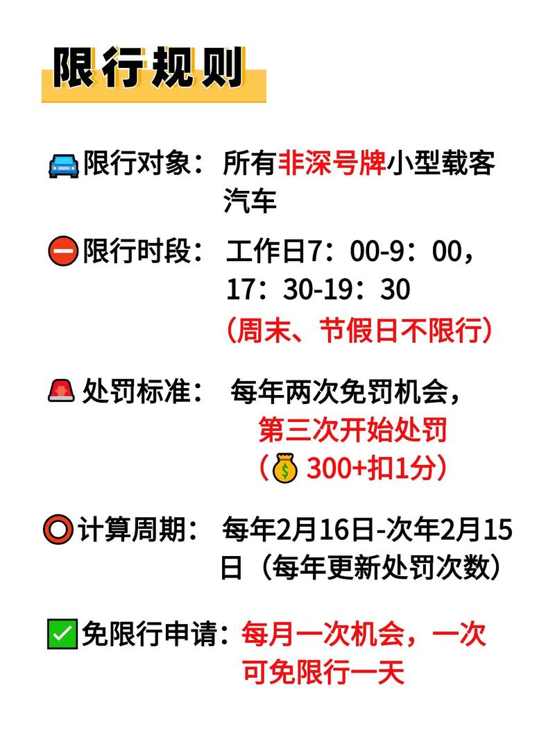 【深圳限行3次机会怎么算,深圳限行3次机会怎么算 是一年3次还是一个月】-第1张图片 【深圳限行3次机会怎么算,深圳限行3次机会怎么算 是一年3次还是一个月】-第1张图片