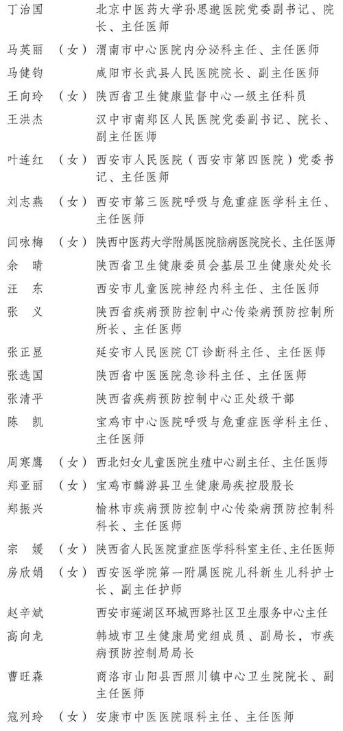 安康宁陕疫情，安康疫情动态-第6张图片