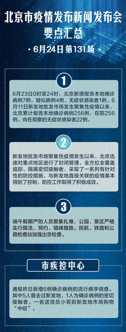 广州疫情复阳，广州复阳病例-第7张图片