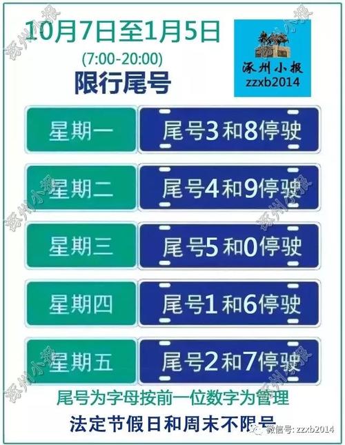 涿州限行区域位置图-涿州限行区域位置图高清-第1张图片 涿州限行区域位置图-涿州限行区域位置图高清-第1张图片