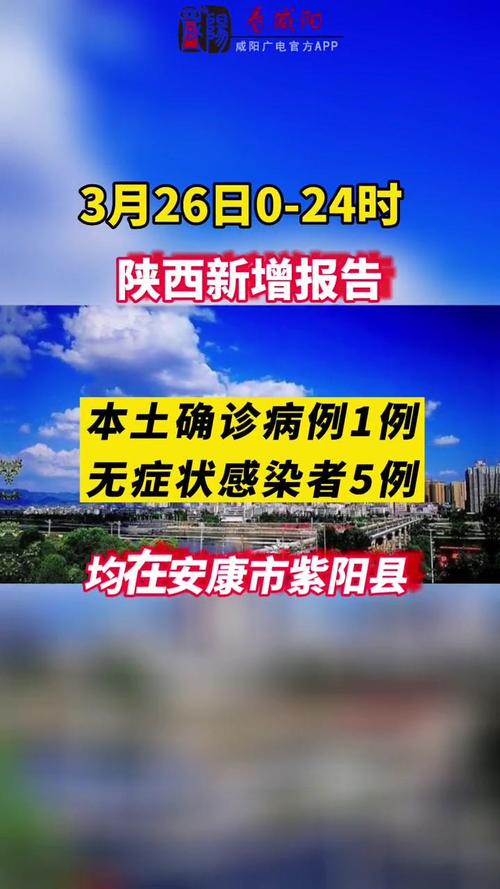安康疫情解除(安康关于疫情的公告)-第8张图片 安康疫情解除(安康关于疫情的公告)-第8张图片