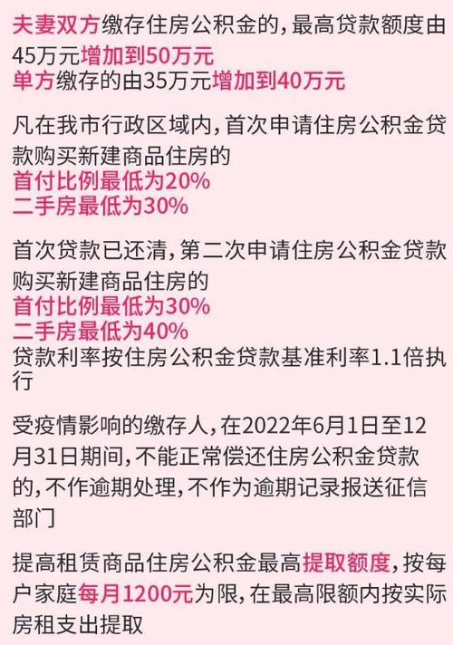安庆疫情房租/安庆疫情房租减免政策-第6张图片 安庆疫情房租/安庆疫情房租减免政策-第6张图片