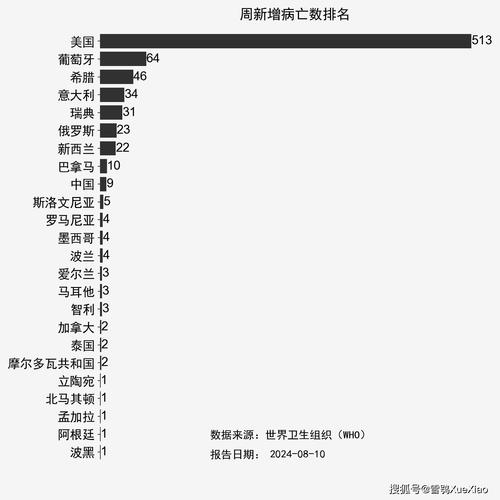 巴黎的疫情-巴黎疫情最新消息今天-第5张图片