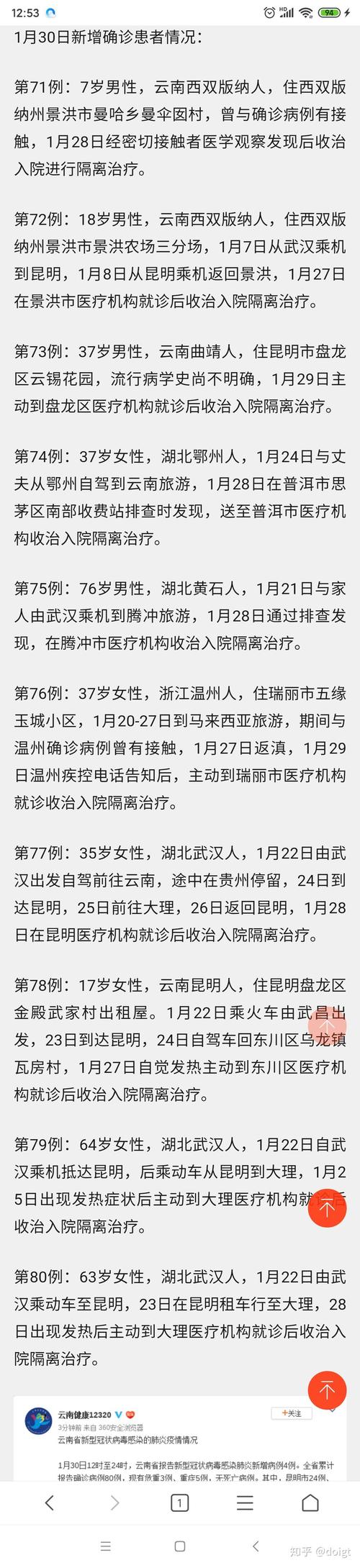 【2009年云南疫情,2020年云南疫情】-第1张图片 【2009年云南疫情,2020年云南疫情】-第1张图片