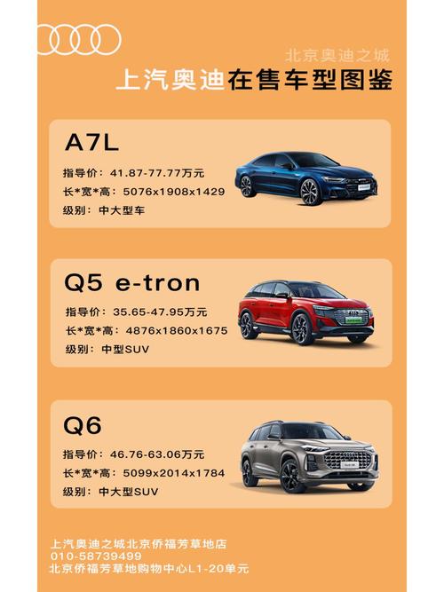 奥迪疫情停产/奥迪 疫情 减产-第3张图片 奥迪疫情停产/奥迪 疫情 减产-第3张图片