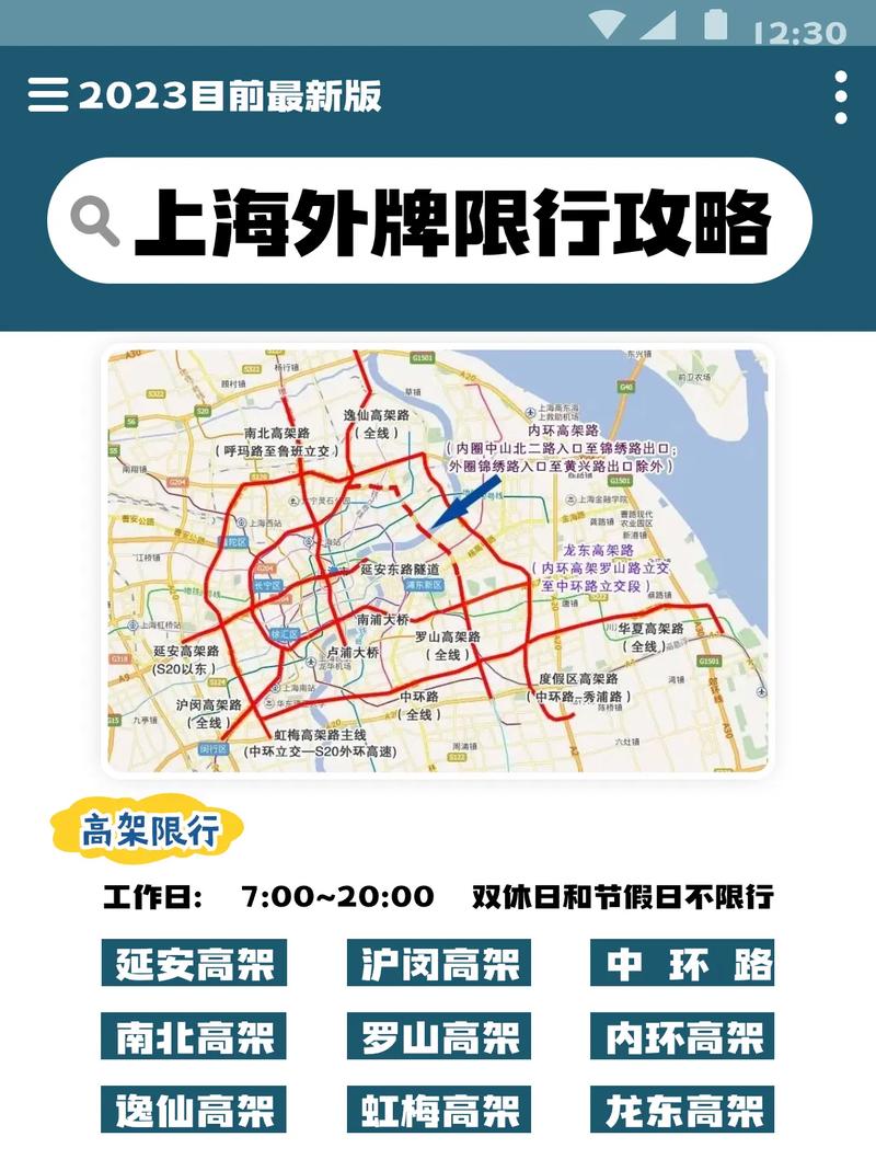嘉闵高架外地牌限行么(嘉闵高架外地车能走吗)-第4张图片