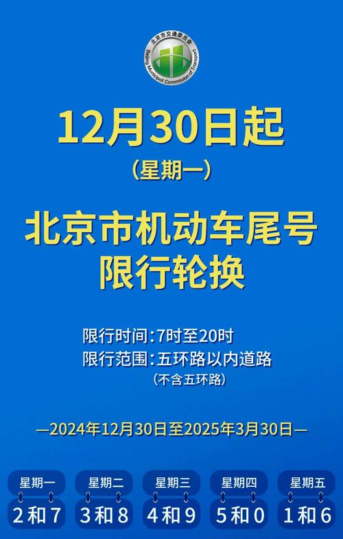 元旦限行么/元旦限行2021-第4张图片