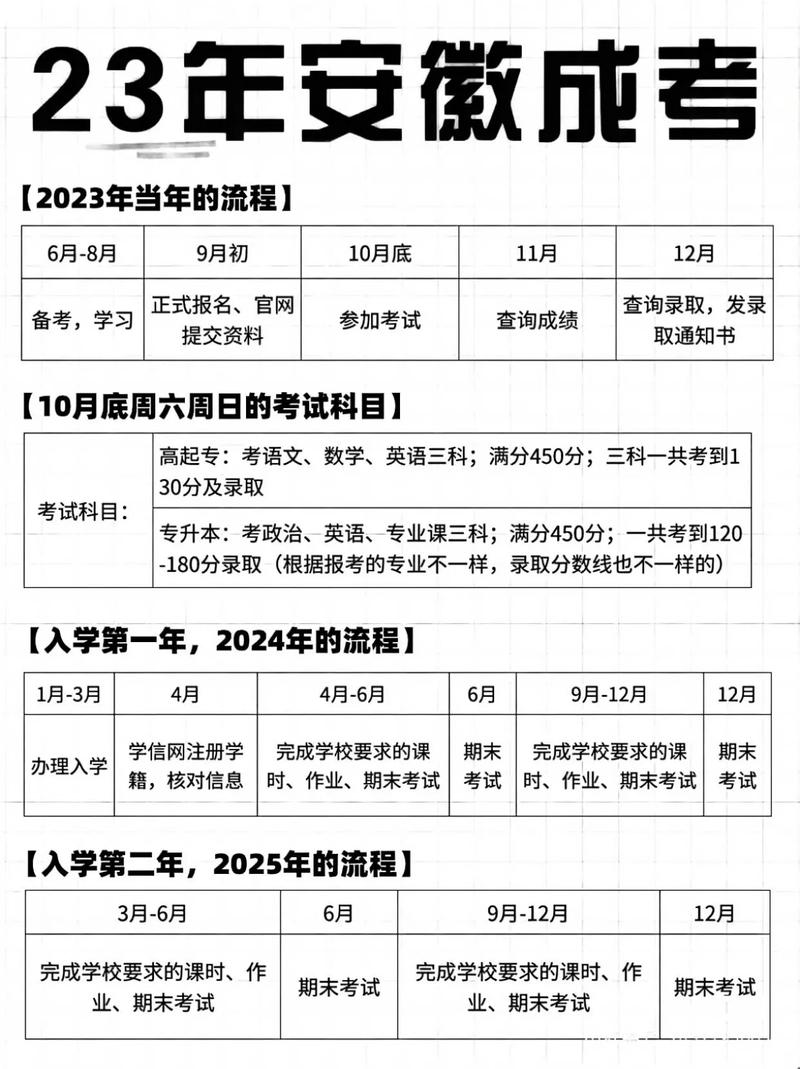 安徽疫情延期-安徽疫情延期交付-第2张图片 安徽疫情延期-安徽疫情延期交付-第2张图片