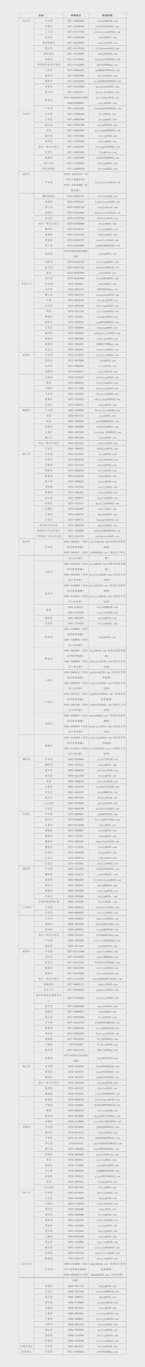 安顺疫情电话，安顺疫情防控电话-第5张图片