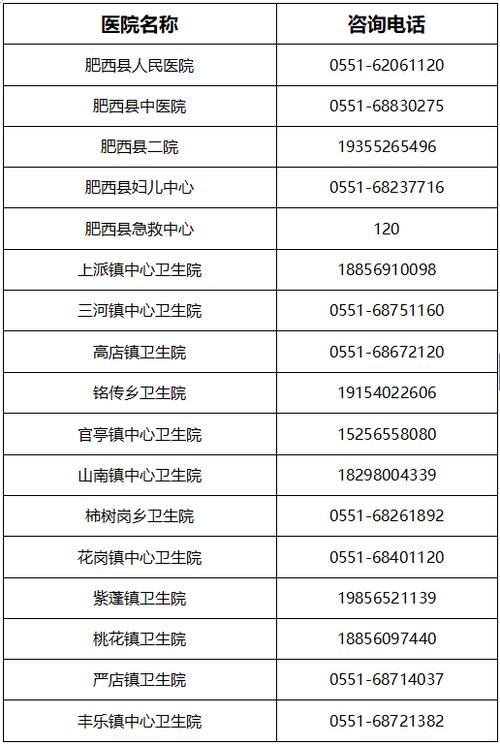 安徽官方疫情，安徽疫情动态-第3张图片