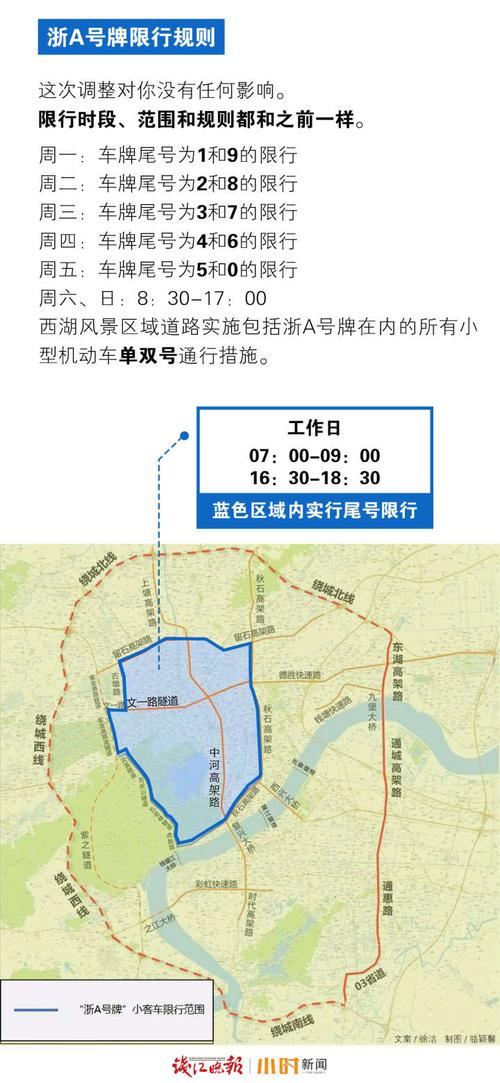 错峰限行-重庆那些桥和隧道高峰错峰限行