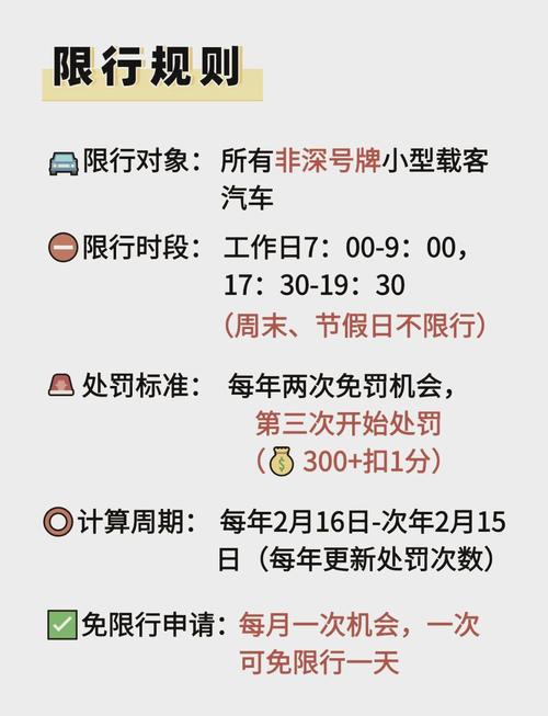 深圳限行怎么申请-深圳限行怎么申请交管12123-第1张图片