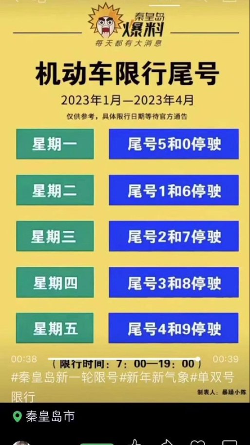 【广州单双号限行,广州单双号限行取消了吗】-第2张图片