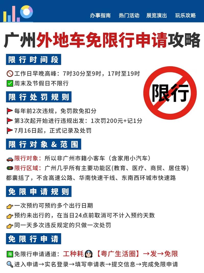【广州单双号限行,广州单双号限行取消了吗】-第7张图片