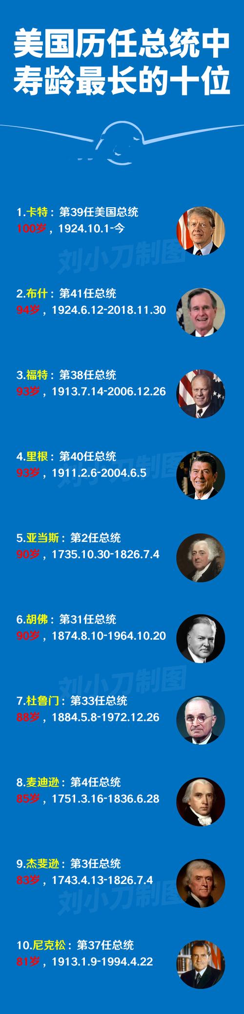奥巴马疫情时(奥巴马 疫情)-第2张图片