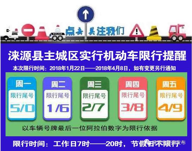 【涞源限行区域,涞源车号限行】-第7张图片