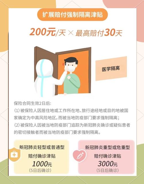 疫情隔离保险(疫情隔离保险能报销吗)-第3张图片 疫情隔离保险(疫情隔离保险能报销吗)-第3张图片