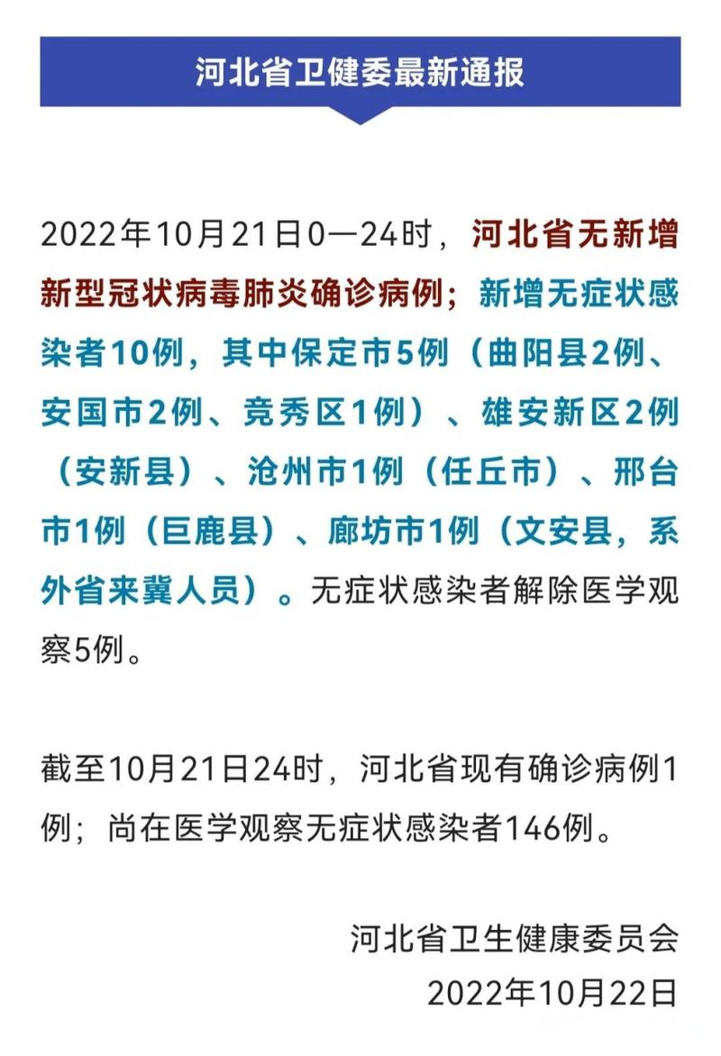 安国疫情情况(安国疫情最新)-第6张图片