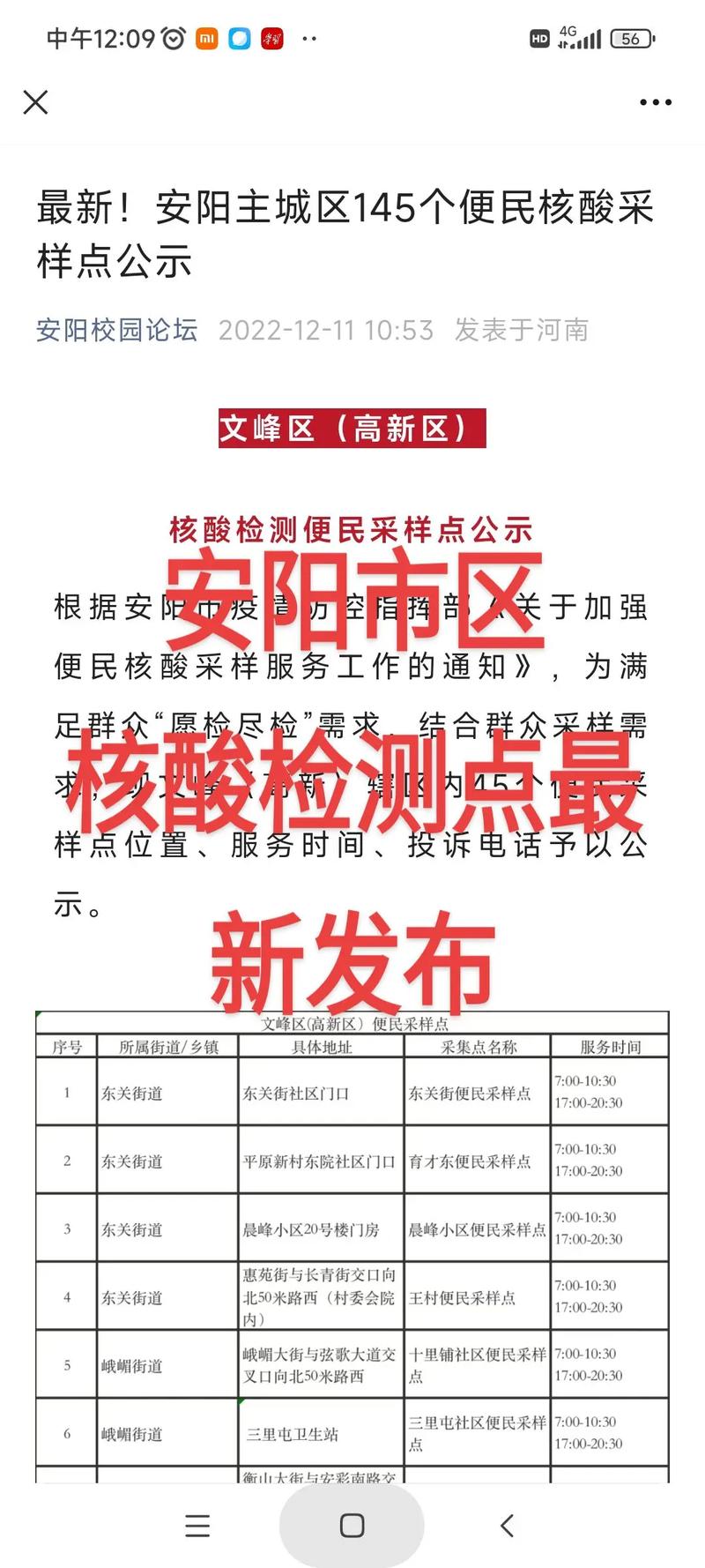 安阳疫情消息/安阳疫情情况-第7张图片 安阳疫情消息/安阳疫情情况-第7张图片
