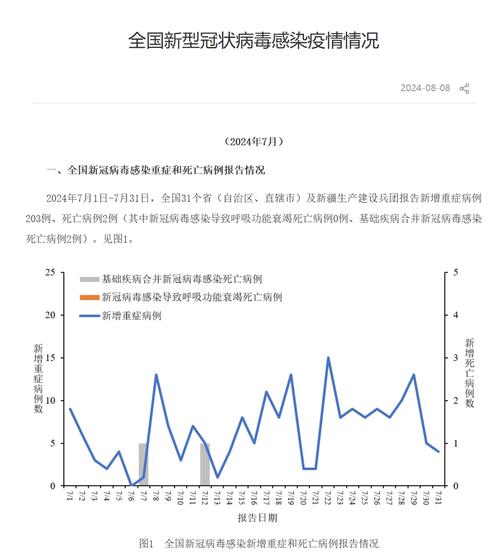巴西15日疫情，巴西疫情实时数据-第2张图片