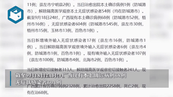 崇左疫情(崇左疫情通报)-第4张图片 崇左疫情(崇左疫情通报)-第4张图片