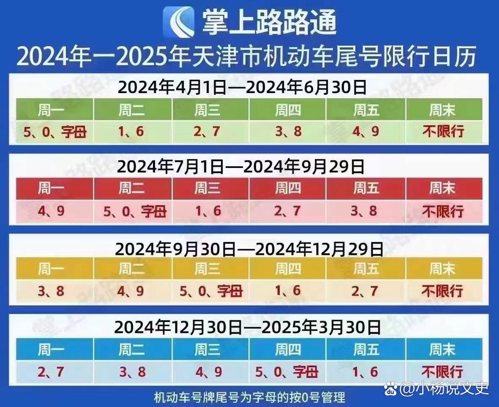 天津闯限行-天津闯限行多久能查到-第1张图片 天津闯限行-天津闯限行多久能查到-第1张图片