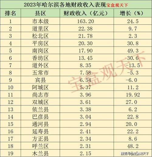【金砖会议期间限行,金砖会议在哪里举办】-第1张图片