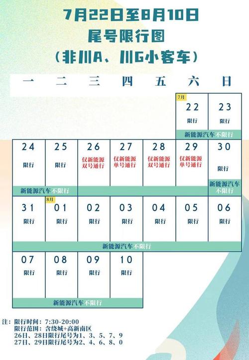 【金砖会议期间限行,金砖会议在哪里举办】-第3张图片