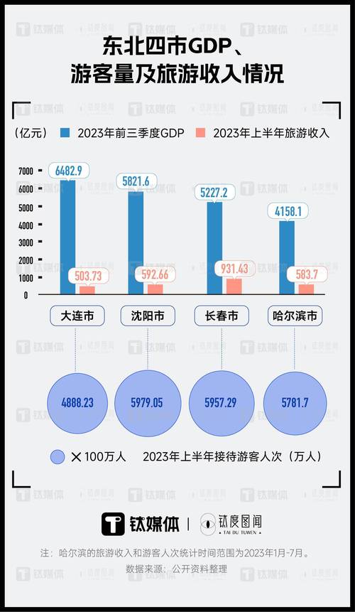 【金砖会议期间限行,金砖会议在哪里举办】-第5张图片