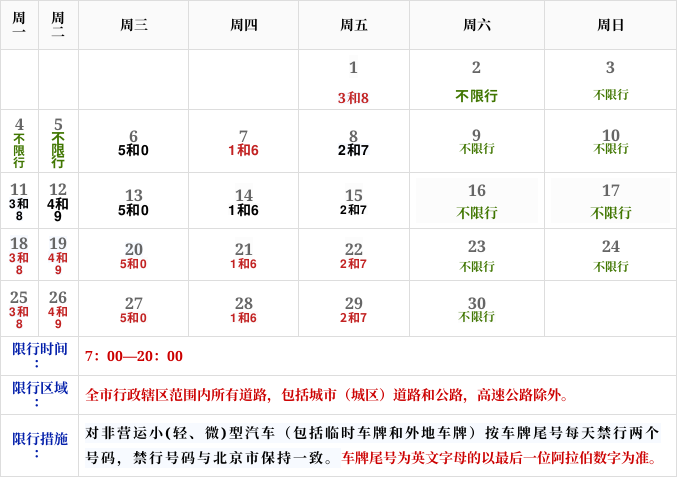 唐山明天限行多少号-唐山明天是否限行-第4张图片 唐山明天限行多少号-唐山明天是否限行-第4张图片