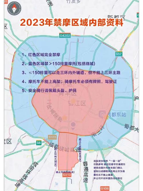 成都最新限行区域,成都最新限行区域和时间-第2张图片 成都最新限行区域,成都最新限行区域和时间-第2张图片