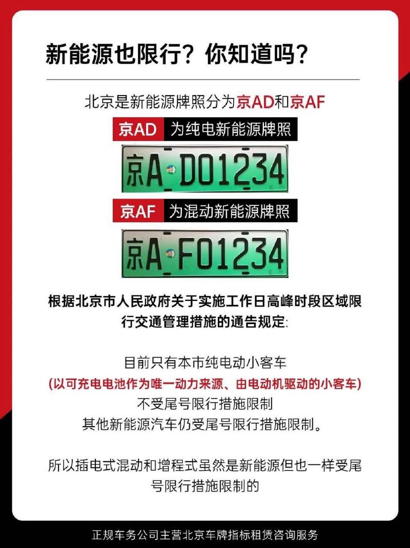 新能源限行,天津新能源限行-第1张图片 新能源限行,天津新能源限行-第1张图片