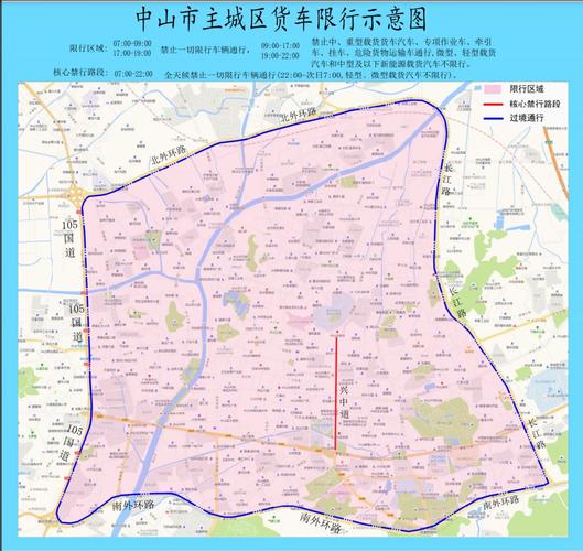中山限行(中山限行区域和时间)-第5张图片 中山限行(中山限行区域和时间)-第5张图片