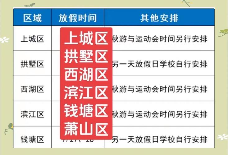 杭州萧山限行/杭州萧山限行区域图-第6张图片