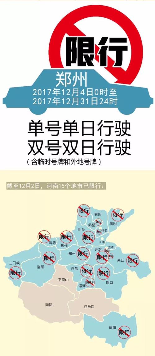 荥阳限行,荥阳限行吗最新通知今天-第2张图片 荥阳限行,荥阳限行吗最新通知今天-第2张图片