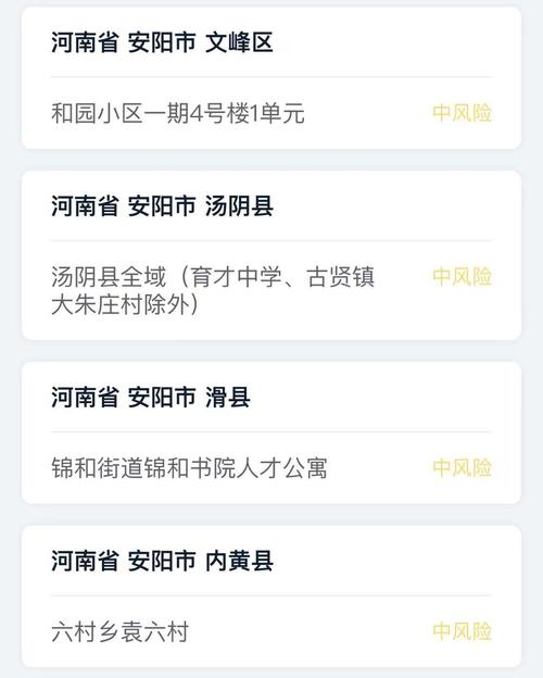 安阳疫情级别-安阳疫情等级划分-第3张图片