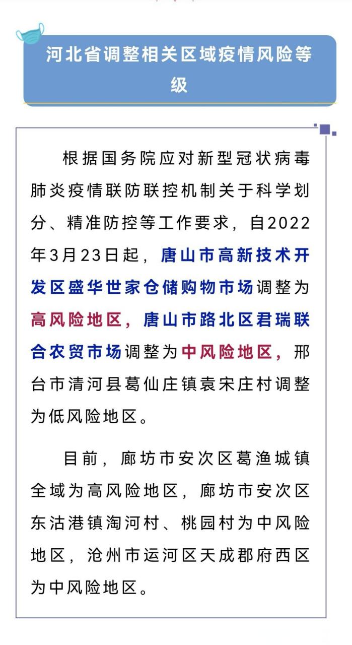 唐山疫情/唐山疫情最新情况-第3张图片