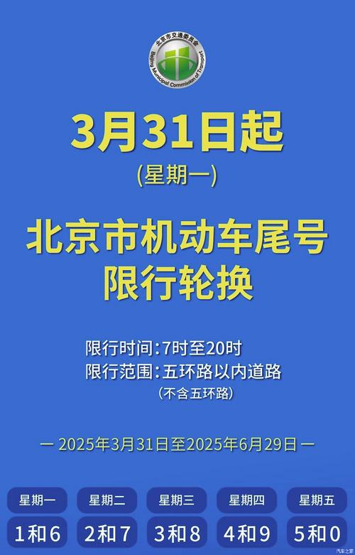 【今日汽车限行,今日汽车限行几号】-第8张图片 【今日汽车限行,今日汽车限行几号】-第8张图片