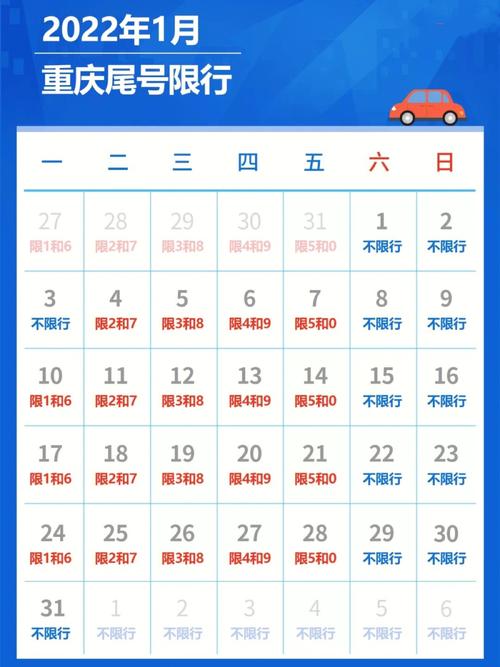 【今日限行重庆,重庆今日限行时间】-第8张图片 【今日限行重庆,重庆今日限行时间】-第8张图片