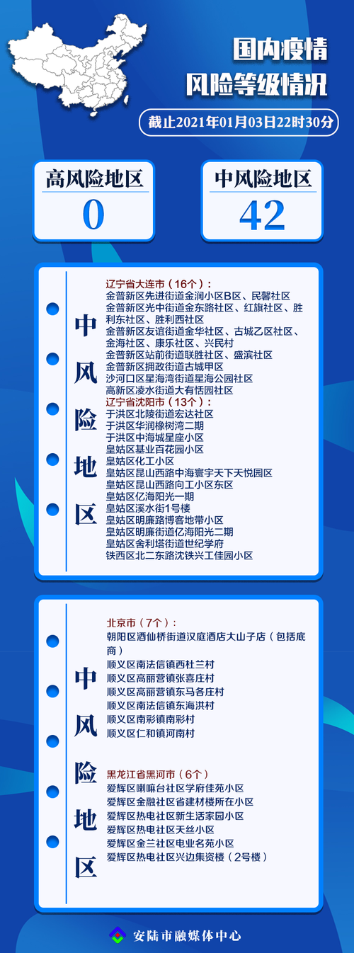 【江苏今日疫情,今日江苏疫情动态】-第6张图片