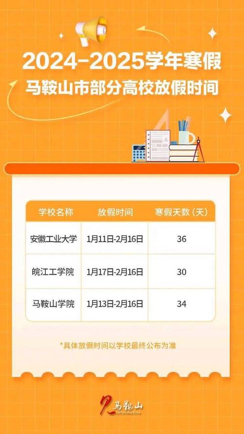 【安徽放假疫情,安徽疫情安排】-第2张图片 【安徽放假疫情,安徽疫情安排】-第2张图片