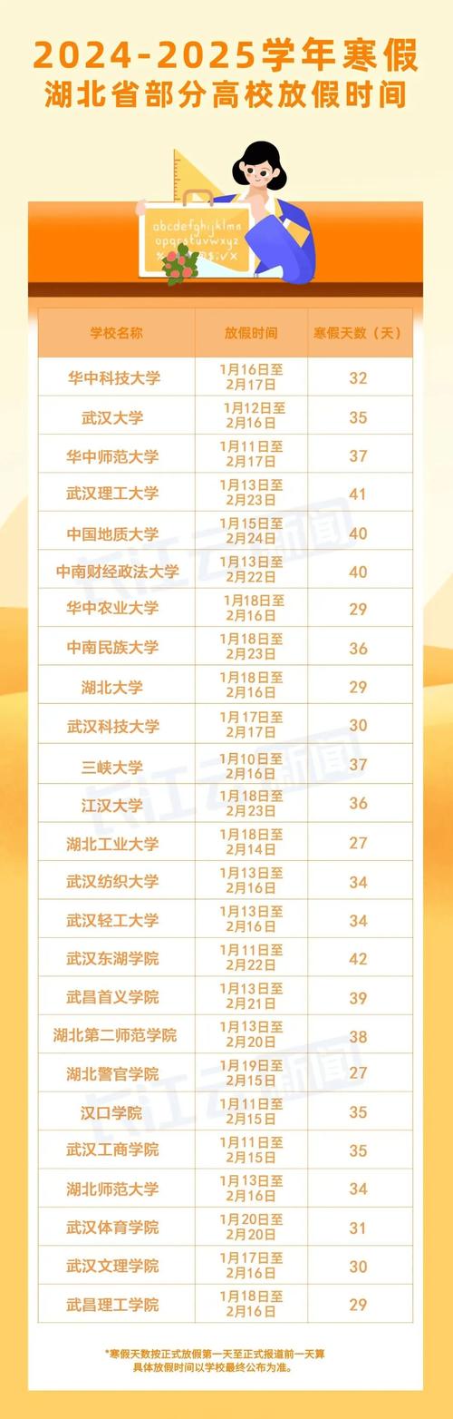 【安徽放假疫情,安徽疫情安排】-第3张图片 【安徽放假疫情,安徽疫情安排】-第3张图片