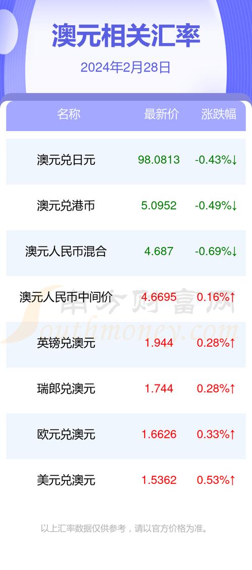 澳门谈疫情-澳门疫情稳定吗-第6张图片 澳门谈疫情-澳门疫情稳定吗-第6张图片