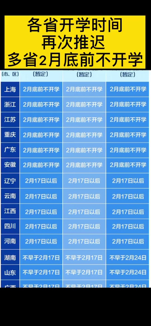 安徽疫情线上教学(安徽疫情期间线上课程)-第5张图片