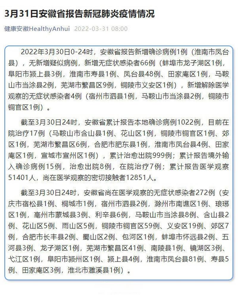 【安徽疫情范围,安徽疫情涉及省市】-第1张图片 【安徽疫情范围,安徽疫情涉及省市】-第1张图片