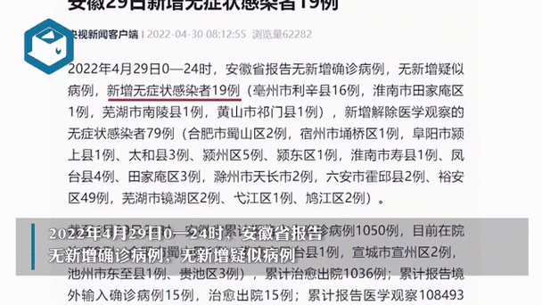 安徽重点疫情-安徽省疫情重灾区有哪些城市-第1张图片 安徽重点疫情-安徽省疫情重灾区有哪些城市-第1张图片