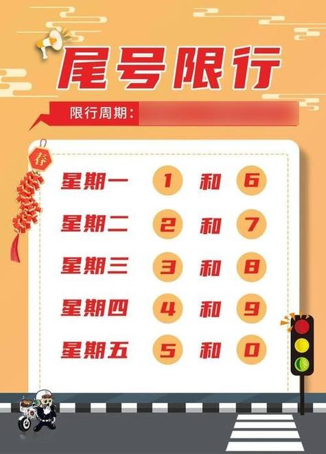 春节限行-春节限行到几号结束-第8张图片 春节限行-春节限行到几号结束-第8张图片