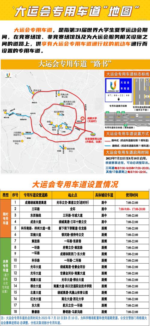 今日限行成都，今日限行成都尾号时间是几点-第5张图片