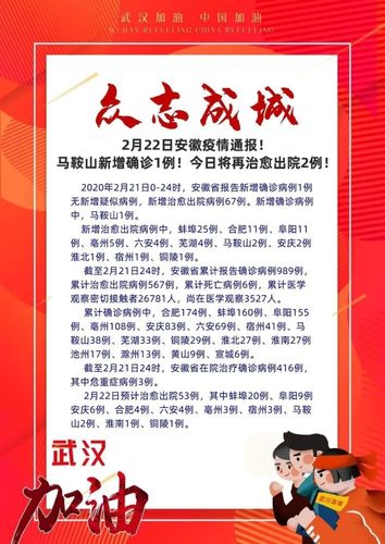 安徽当涂疫情/安徽当涂疫情最新情况-第2张图片