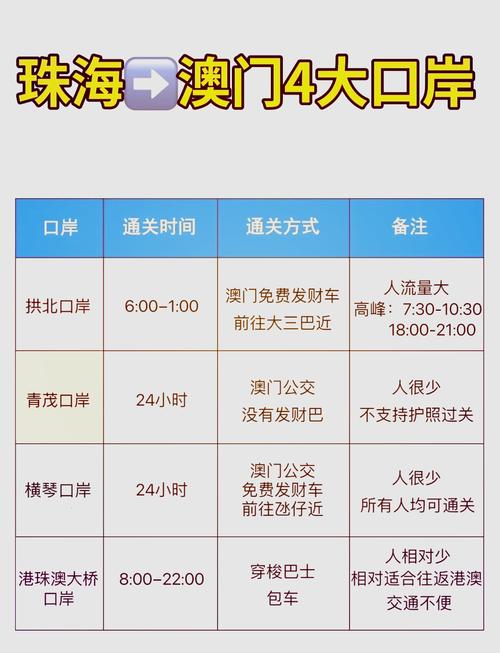 澳门过关疫情-澳门最新疫情通关-第2张图片 澳门过关疫情-澳门最新疫情通关-第2张图片